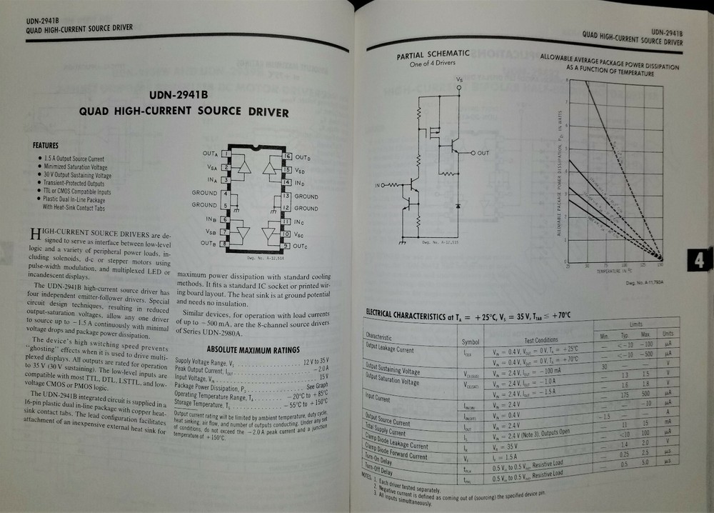USED 1987 Sprague Integrated Circuit Data Book