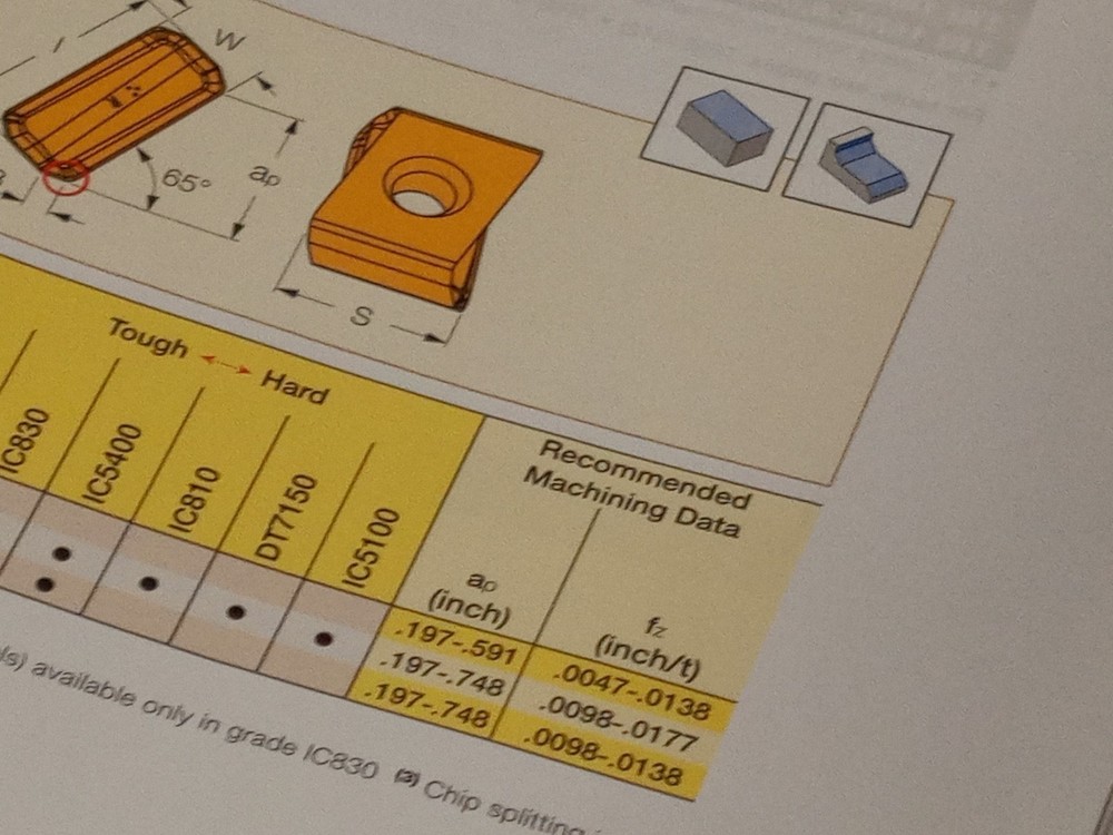 ISCAR Milling Tools Inch Version Catalog 2013 Hard Cover Original Reference Book