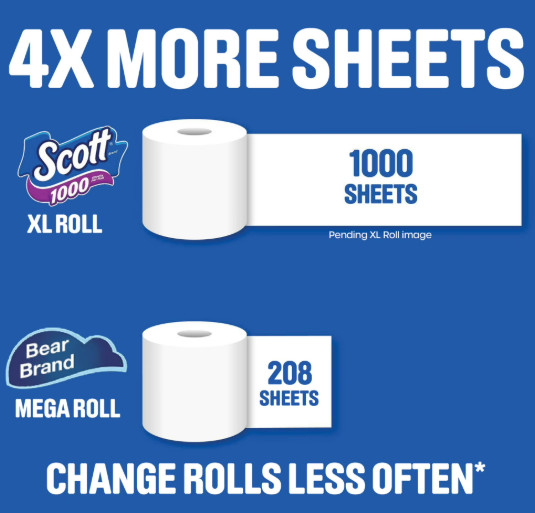 Toilet Paper 1000 Sheets per Roll 24 Rolls Bath Tissue Long Lasting Bulk