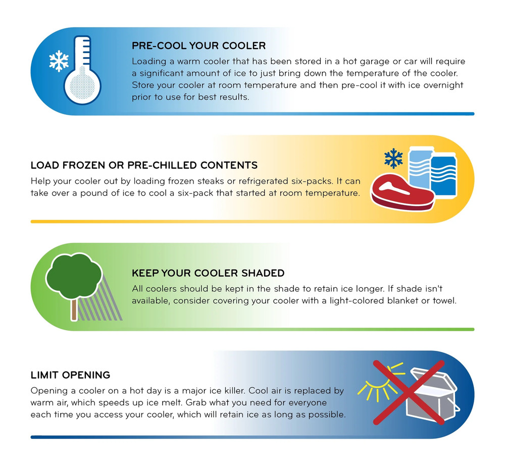 10 Qt 14-Can Hard-Sided Cooler, Gray