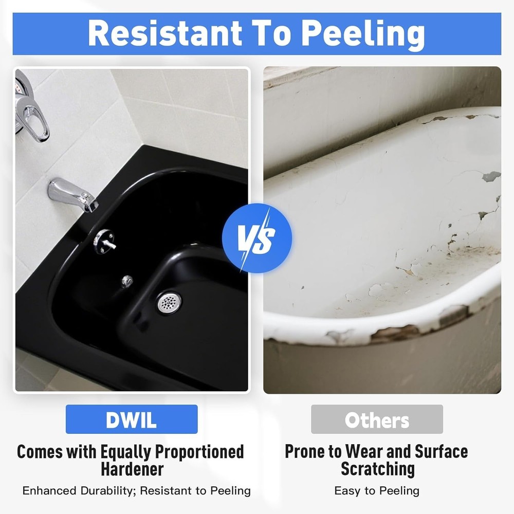 DIY 33oz Water-Based Bathtub & Tile Refinishing Kit - Easy Application, Low Odor