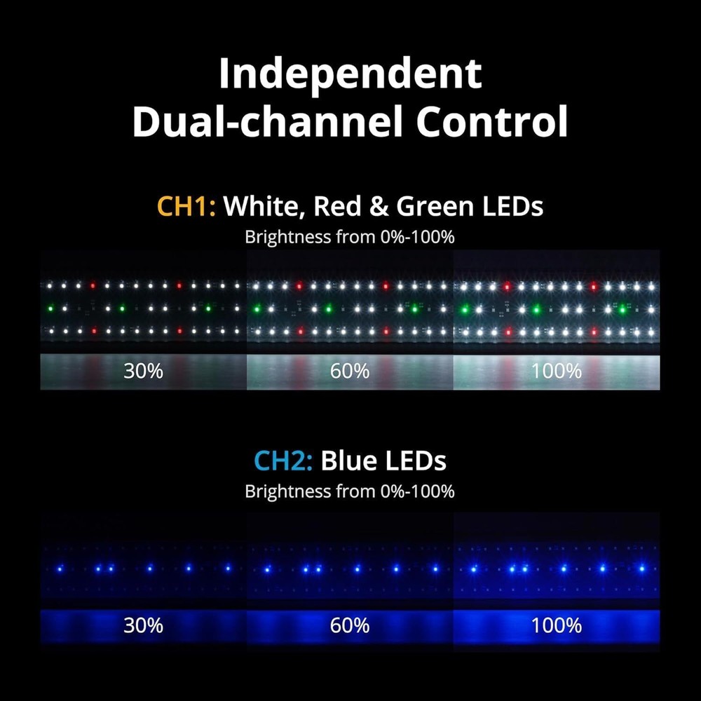 LED Aquarium Light W/ Timer Fish Tank Light Daylight Moonlight Cycle Adjustable