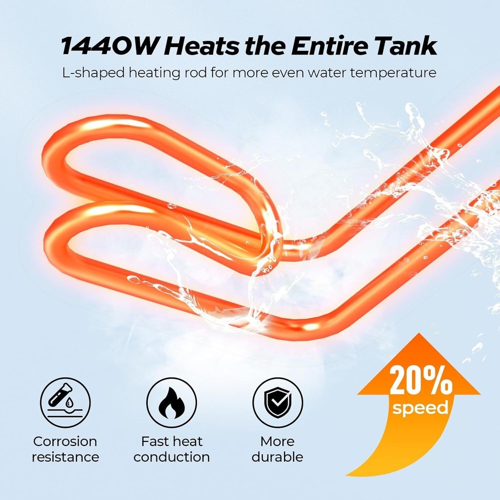 【99% NEW】2.5 Gal Electric Water Heater - Mini Tank Instant Hot Boiler Under Sink