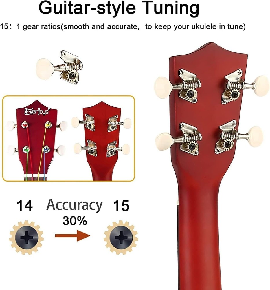 Rainbow String Soprano Ukulele Beginner Pack