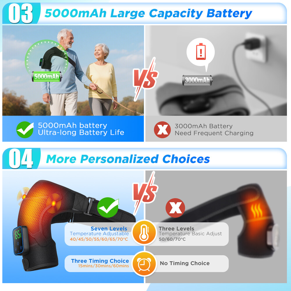 Heating Vibration Shoulder Massager APP Control for Rotator Cuff Frozen Shoulder