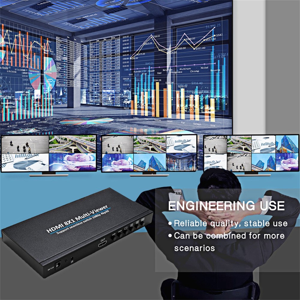 1 Pcs HDMI 8x1 Multi-viewer With 12V Power Adapter Remote Control Replacement k