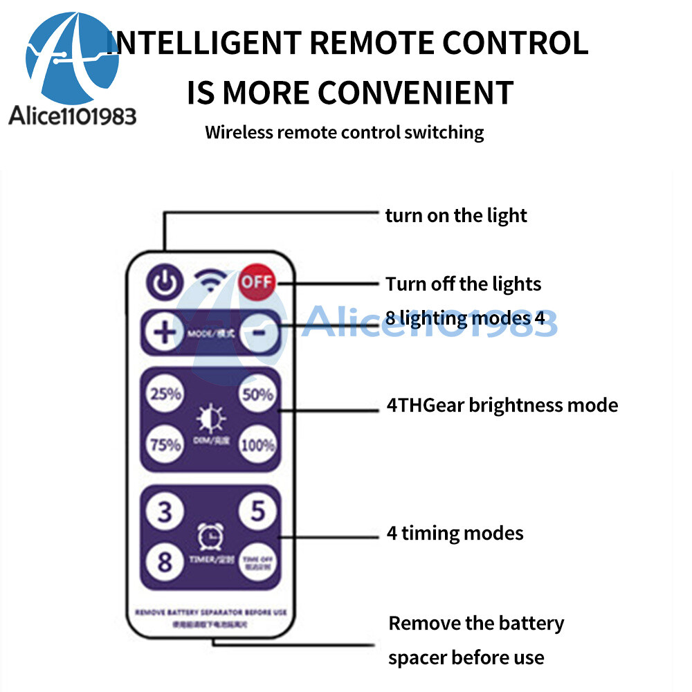 3V/24V Solar Panel Case w/ DC Charging Solar Lamp String Circuit Control Board