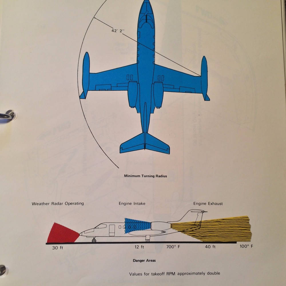 LearJet 30 Series 35, 35A, 36, 36A Pilot Training Manual