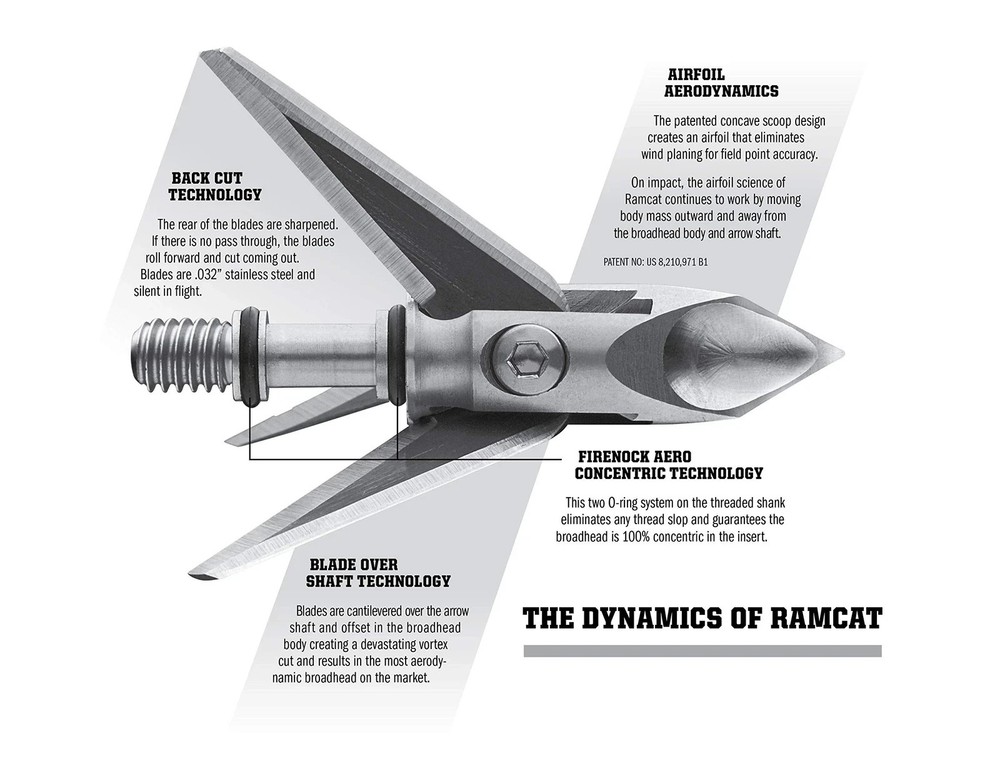 Pivoting Broadheads (Hydroshock - 100 Grain)
