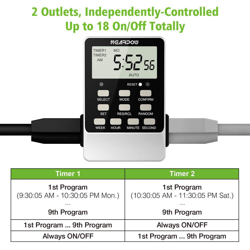 Outlet Timer, Dual Digital Light Timer with 2 Independently-Controlled Outlets,