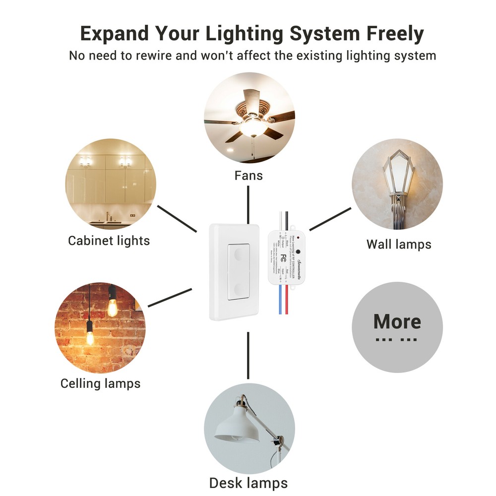 DEWENWILS Wireless Light Switch And Receiver Kit, Remote Control Wall Switch UDS