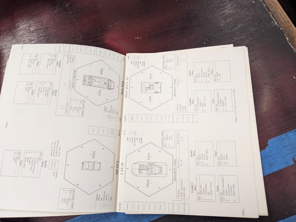 Last Battle Box Set Twilight 2000 GDW 0551