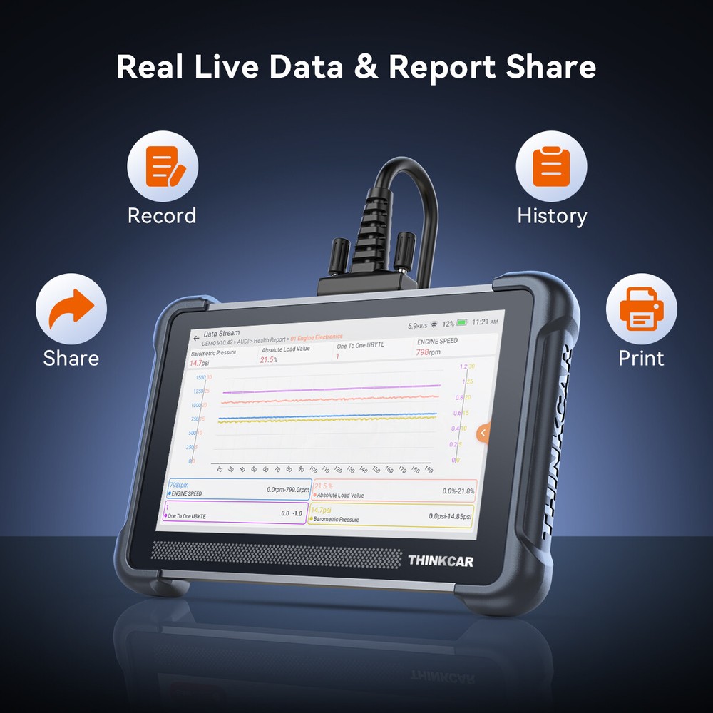 ThinkScan 672 Full OBD2 Scanner Car System Diagnostic Tool 28+Reset W/ Endoscope