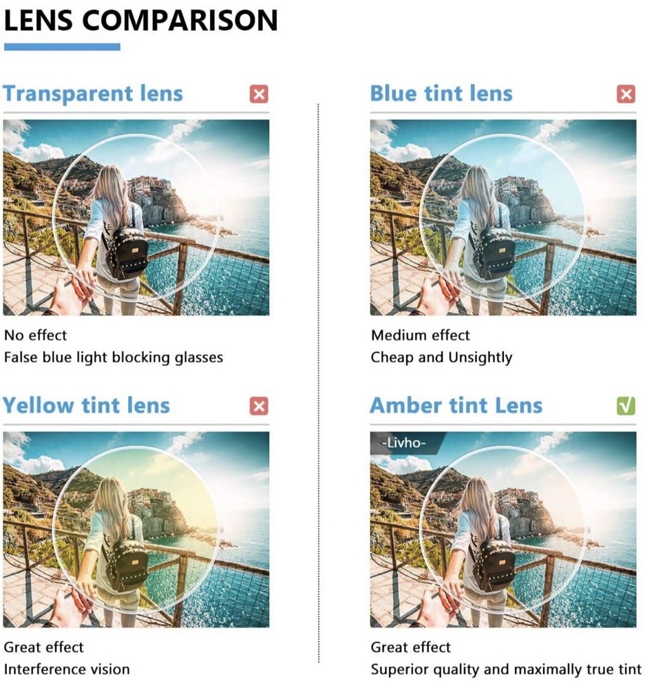 Blue Light Blocking Glasses Computer Gaming Square Nerd Eyeglasses