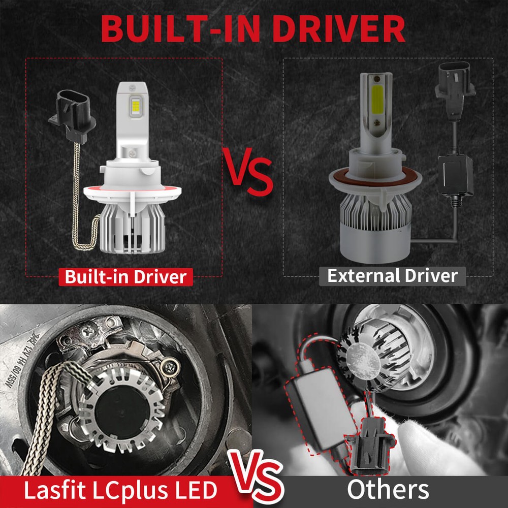 2x Lasfit H13 9008 LED Headlight Bulbs High & Low Beam for Ford F-150 2004-2014