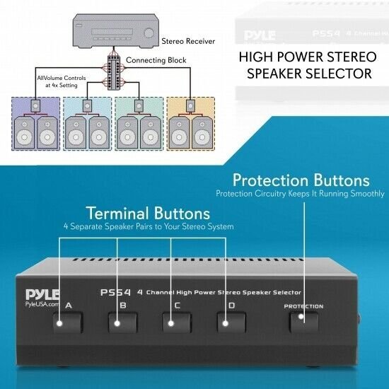 PYLE PSS4 HIGH POWER STEREO SPEAKER SELECTOR