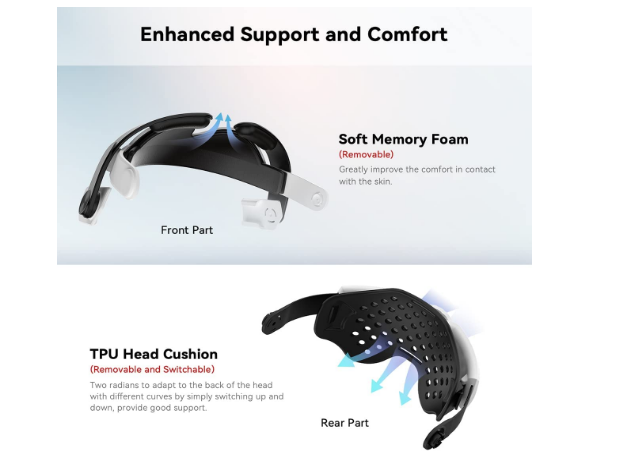 Adjustable Head Strap for Quest 2, Quest 2 Elite Strap, Enhanced Support & Comfo