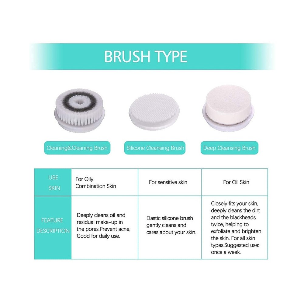 Facial Cleansing Brush Bundled Set with 3pcs Replacements Fast Ship