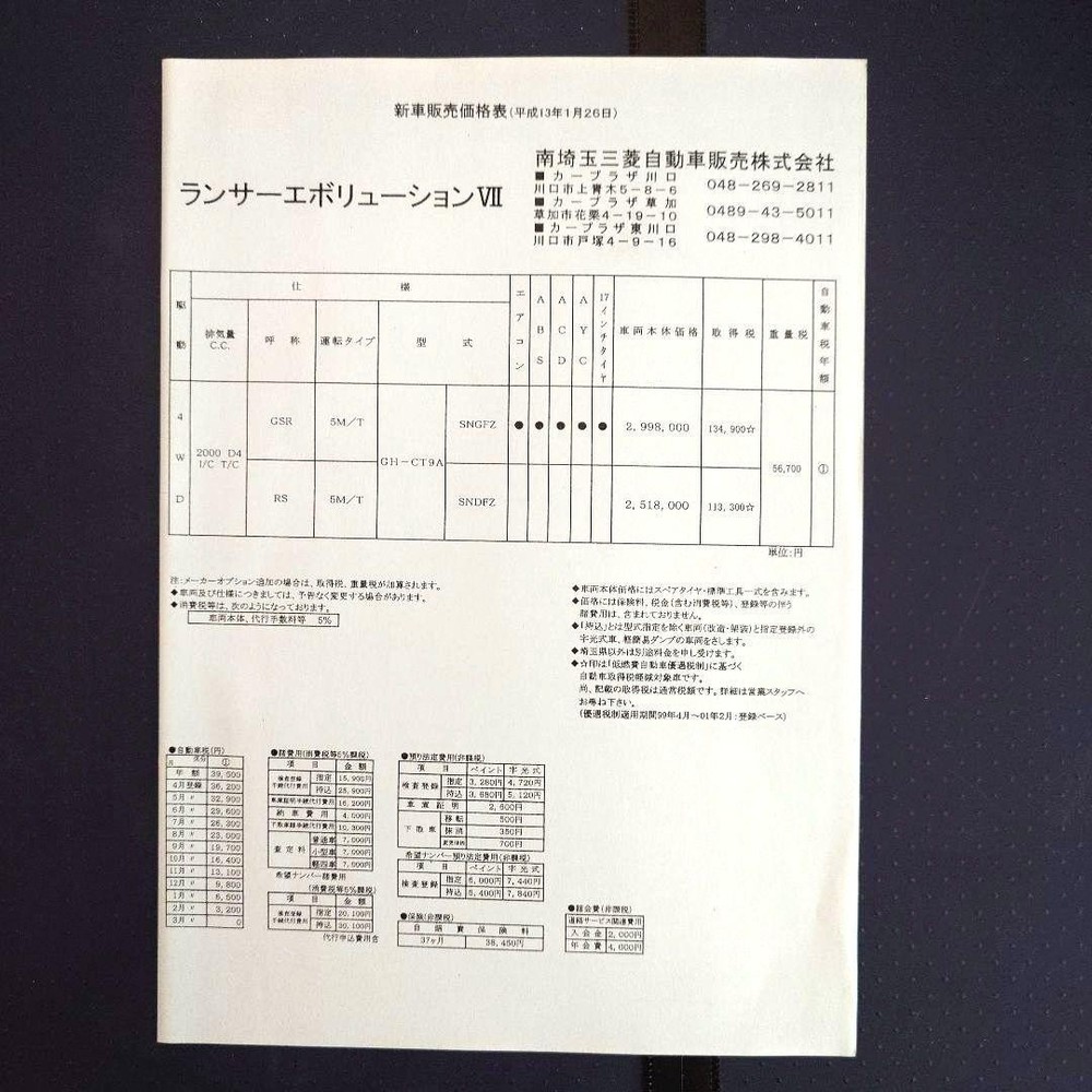 Lancer Evolution VII Catalog Accessories Price List