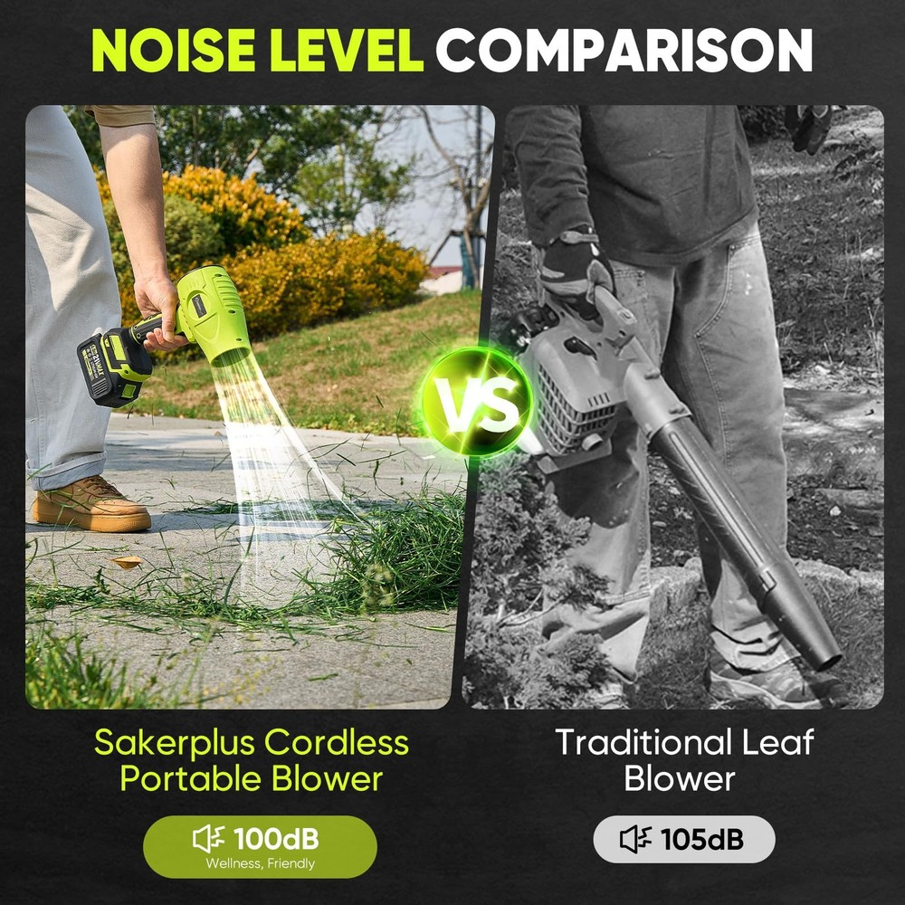 Sakerplus Portable Dust Cleaner, Blower Leaf Cordless, Handheld Green