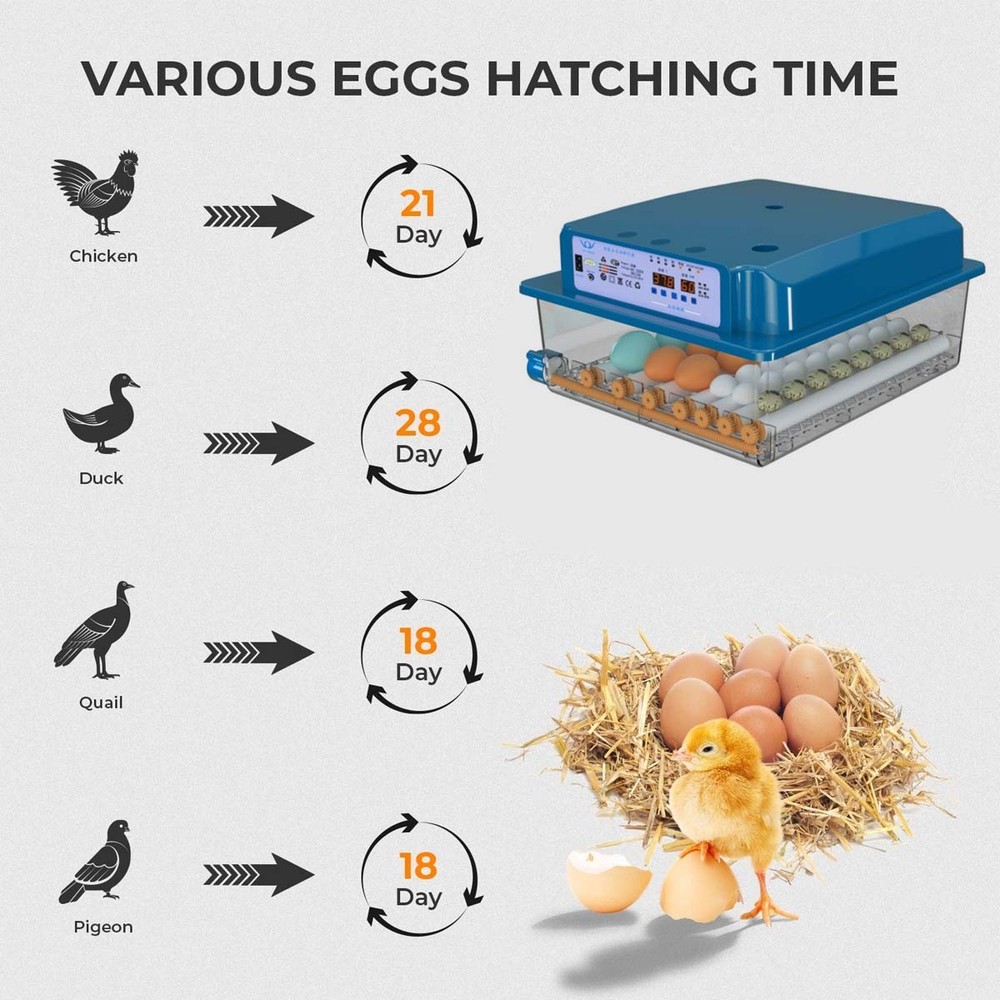 Incubators for Hatching Eggs, 36 Egg Incubator w/ Automatic EggTurning &Humid