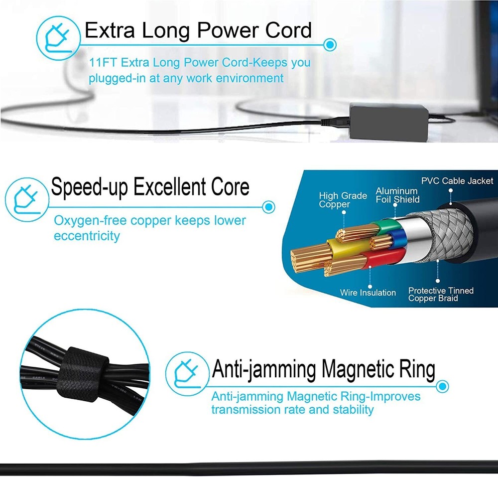 Adapter Charger for Sondors 36V Bikes, Original, Thin, Fold, Smart Step