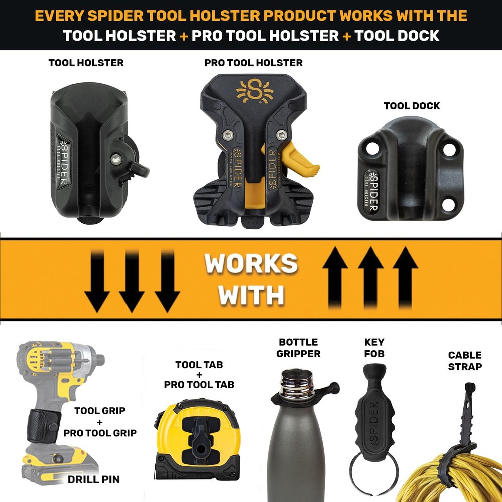 Spider Tool Holster - Self Locking, Quick Draw, Holster,