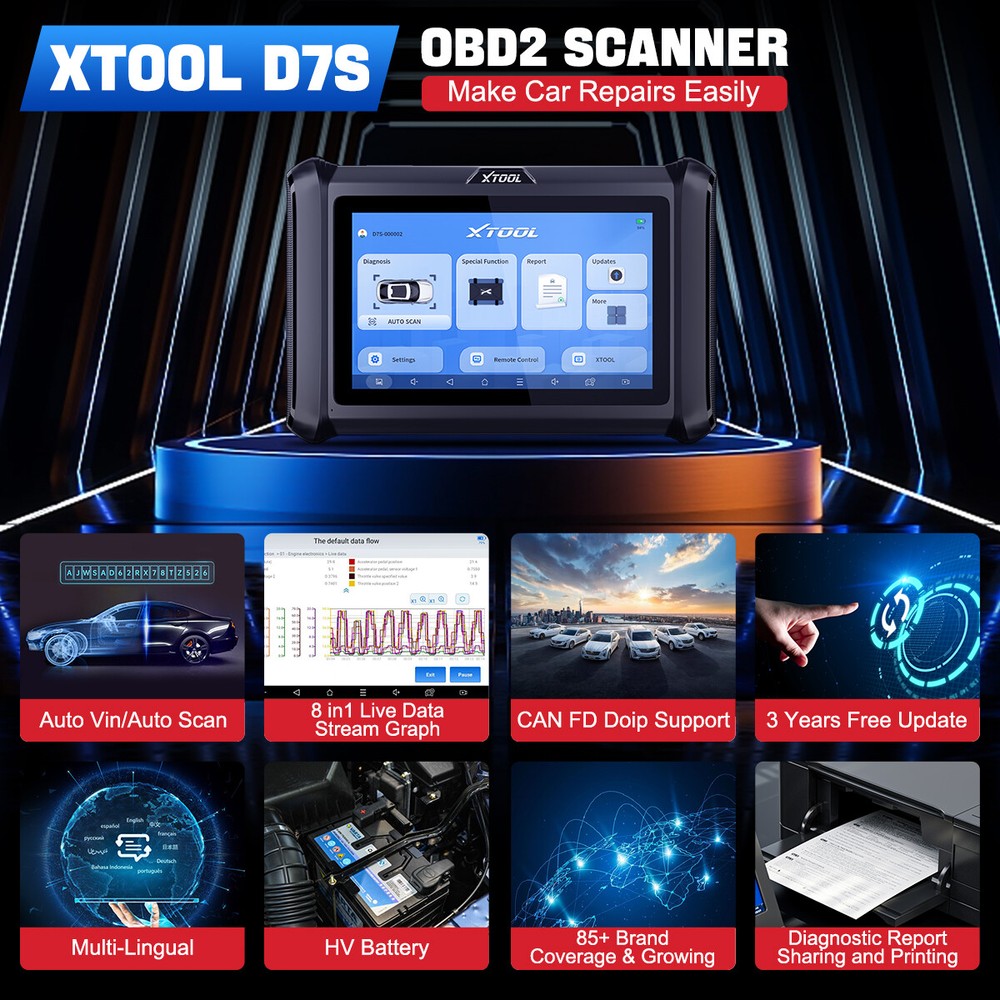 XTOOL D7S Auto Bidirectional Full System Car Diagnostic Scanner KEY Coding TOOL