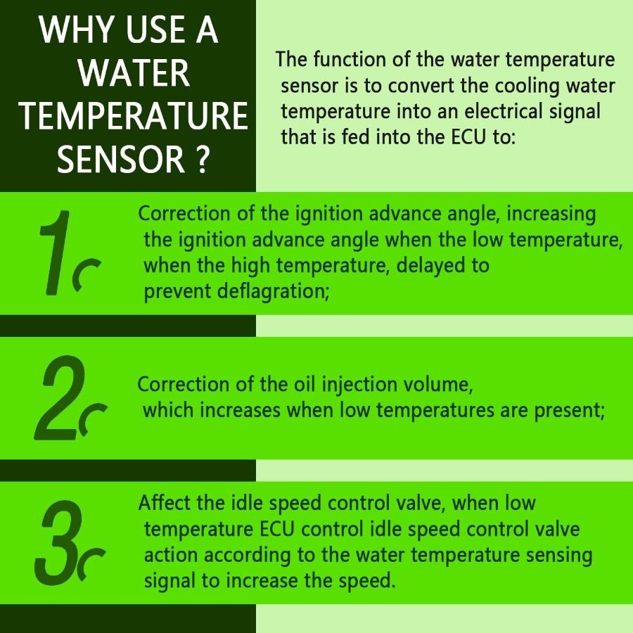 Coolant Temperature Sensor, Standard Coolant Temp Sensor Compatible with Durango
