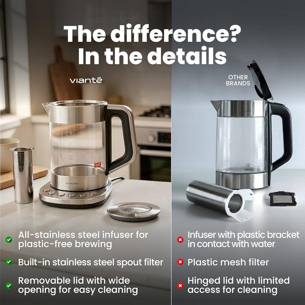 Smart Electric Kettle - Digital Temp Control, 1.5L Glass, Stainless Steel