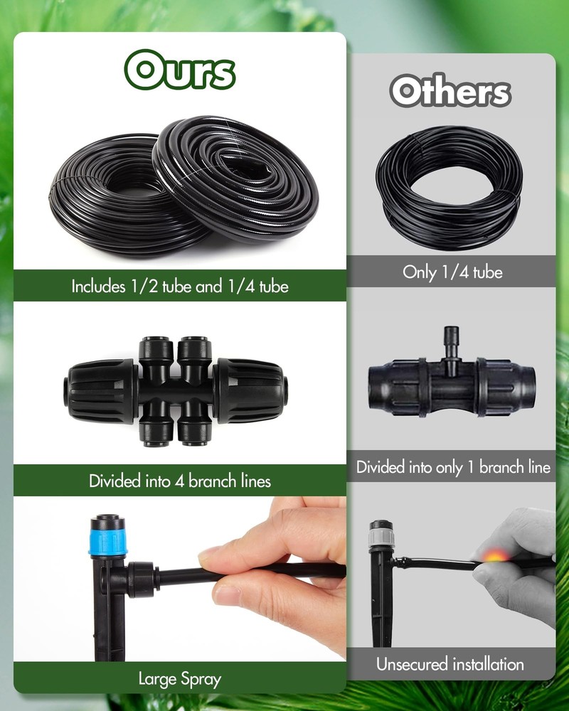 240FT Drip Irrigation System Kits - Automatic Garden Watering Sprinkler with ...