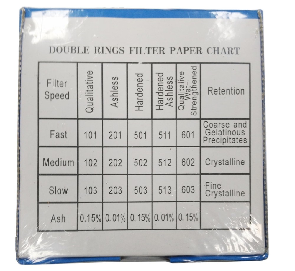 15cm Filter Paper, Qualitative, Medium, 150mm, Pkg / 100