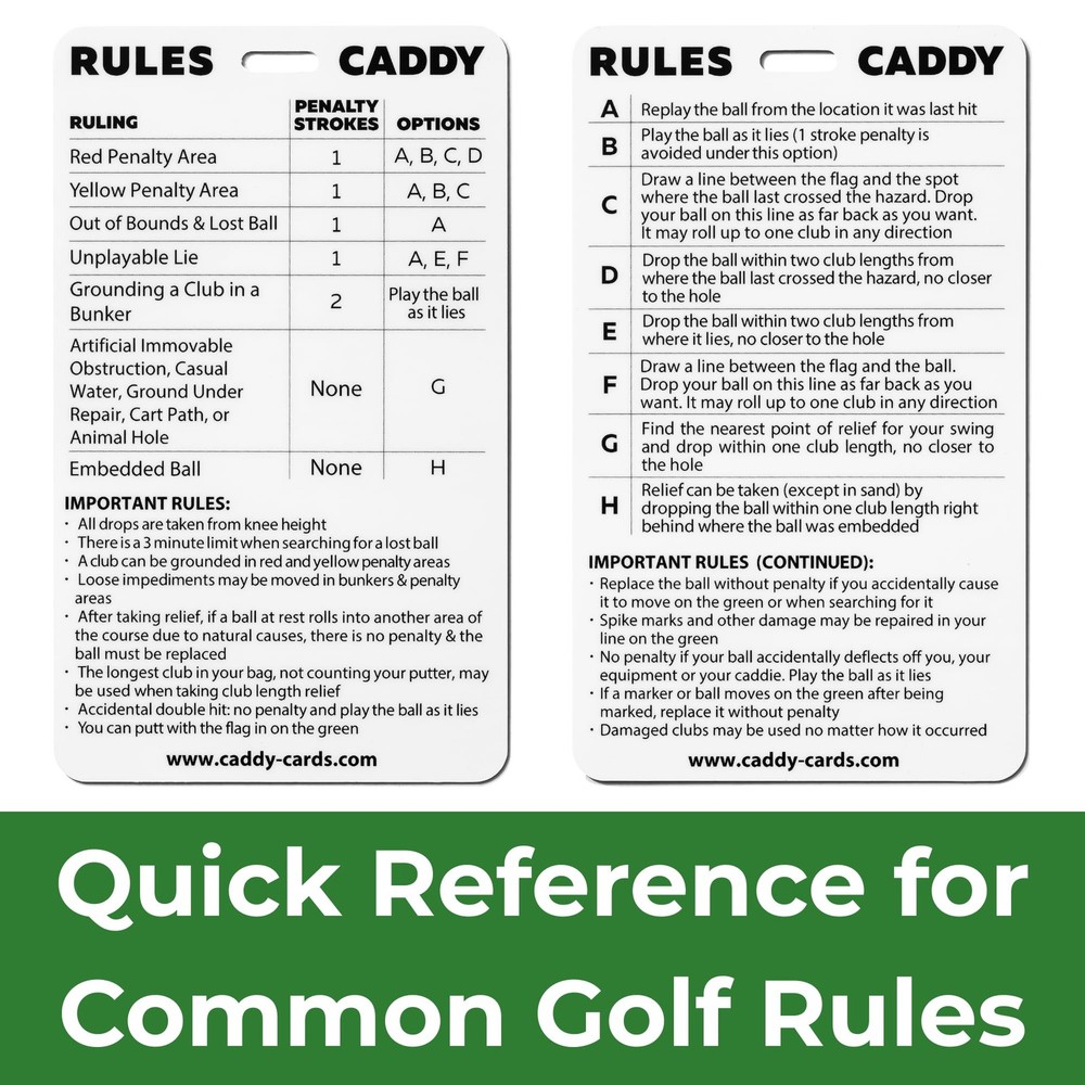 Rules Caddy â€“ USGA Rules of Golf 2026 Quick Reference Card â€“ Golf Bag Tag...