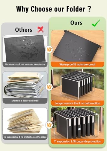 Extra Capacity Plastic Hanging File Folders,12 Pack Reinforced Hang Folder,