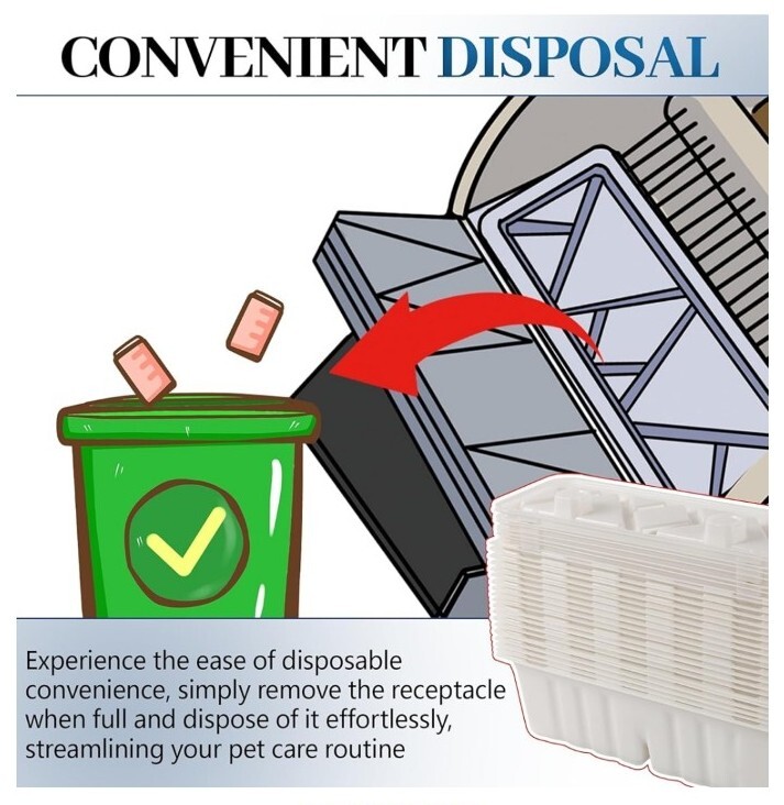 Vikos 20 Pack Litter Box Waste Receptacles