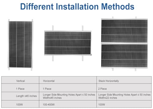 45" Solar Panel Mount Bracket for 100-400 Watts Solar Panel with Enhanced