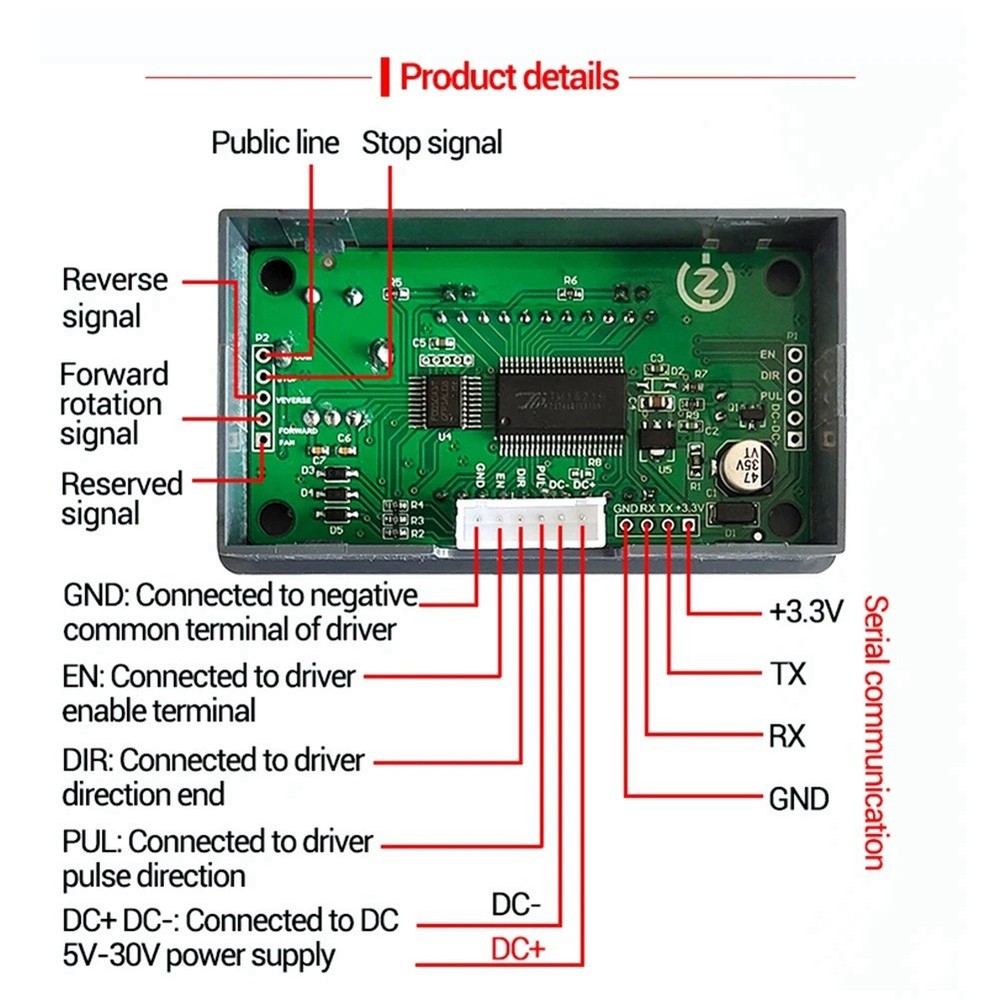 -SMC01 Stepper Motor Driver and Controller DC 5-30V Reverse Pulse Speed Co5741