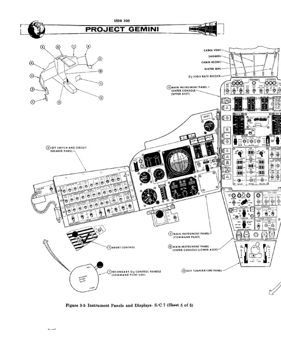NASA PROJECT GEMINI SPACE CAPSULE FLIGHT MANUAL BOOK Space Flight Spacecraft