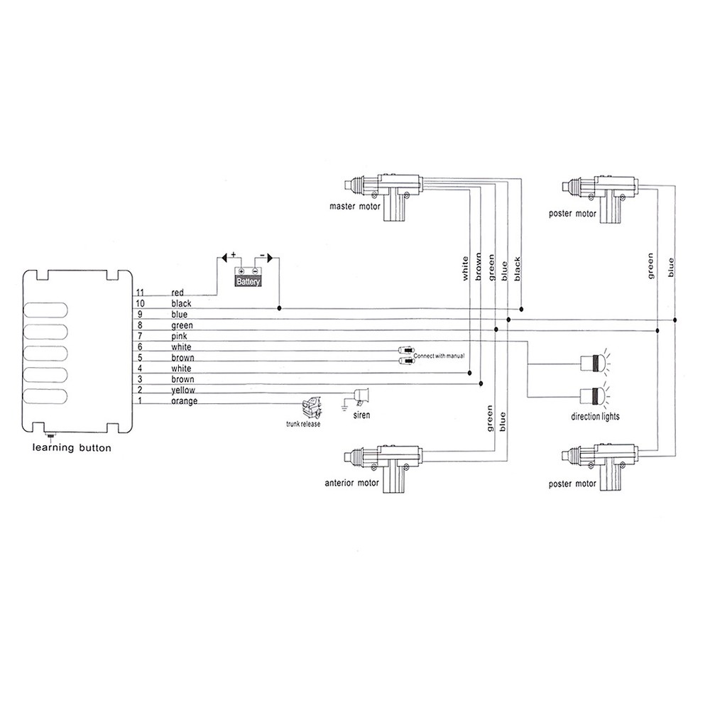 Pack (1) 4 Doors Central Lock Locking Keyless Entry System Kit with Remotes