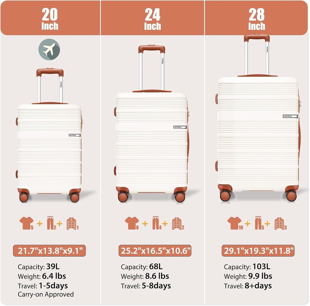 Luggage Sets 3 Piece, Suitcases with Wheels, Hardshell Suitcase Set, PC+ABS