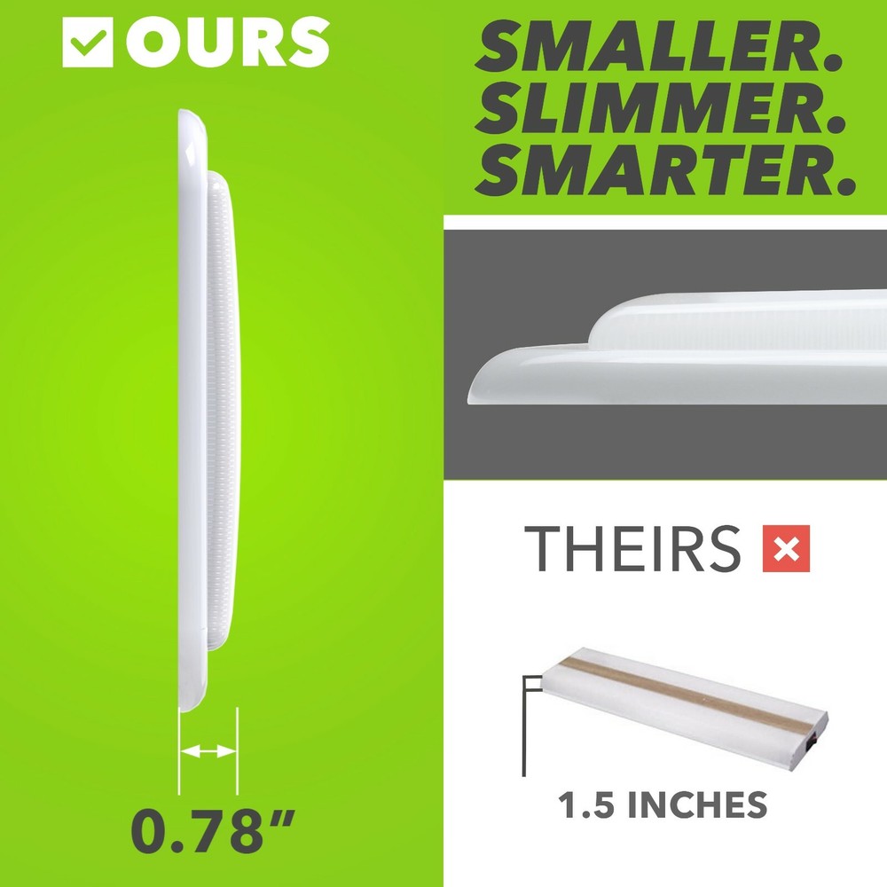 20'' RV LED Interior Ceiling Dome Light 12V W Touch dimmer Switch Camper 1450LM