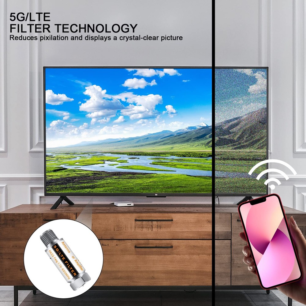 2Pcs 5G Filter Improves Antenna Amplifier Signals - LTE Filter for TV Antenna...