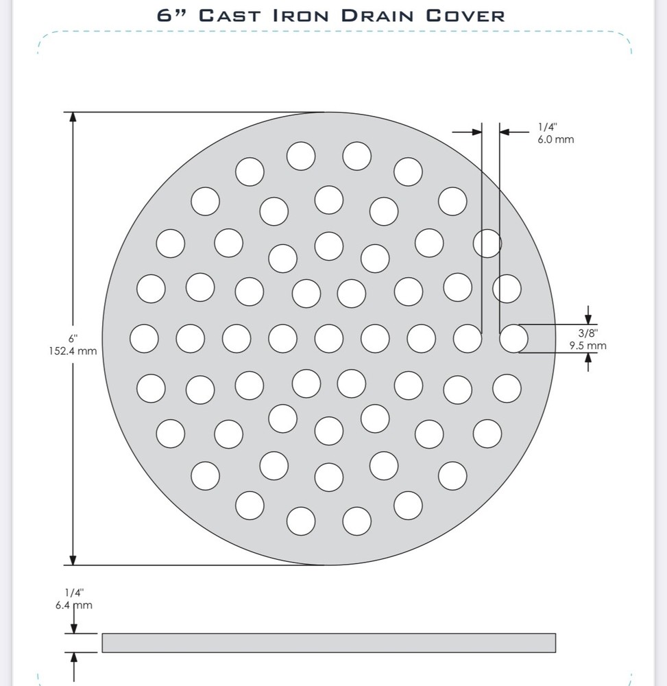 AQVA 6” Cast Iron Drain Cover