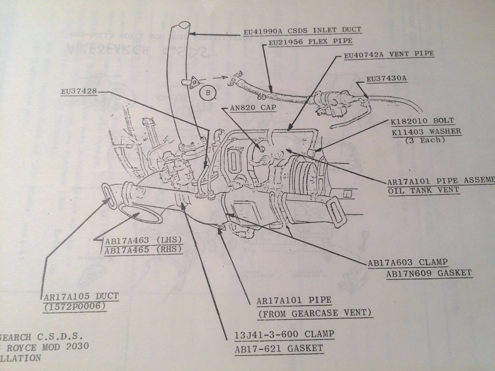 Rolls-Royce SPEY 506-14D Quick Engine Change Manual