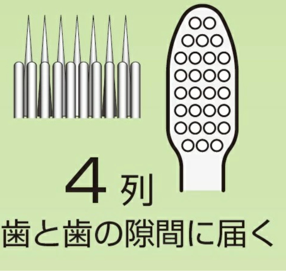 Kiss You Ionic Toothbrush Refills ExtraFine Regular 2pcs