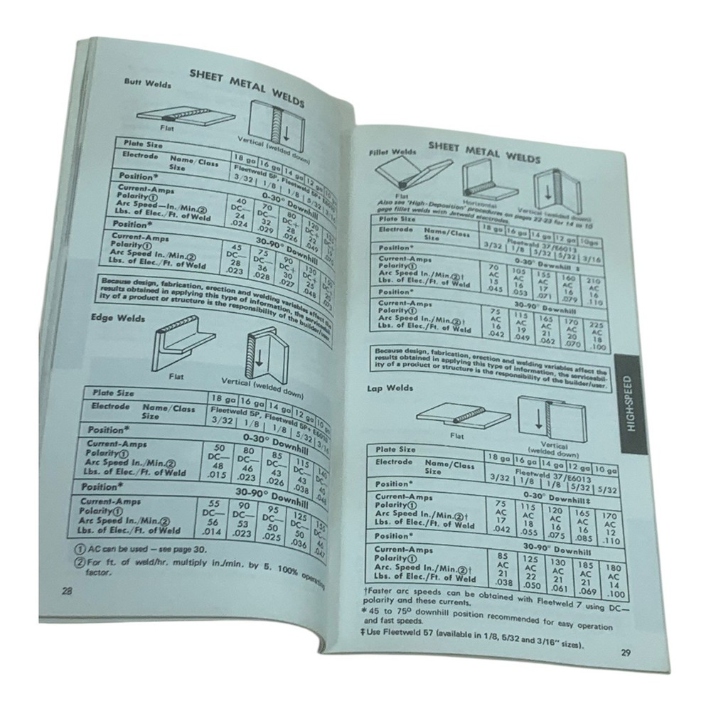Lincoln Electric Welding Guide