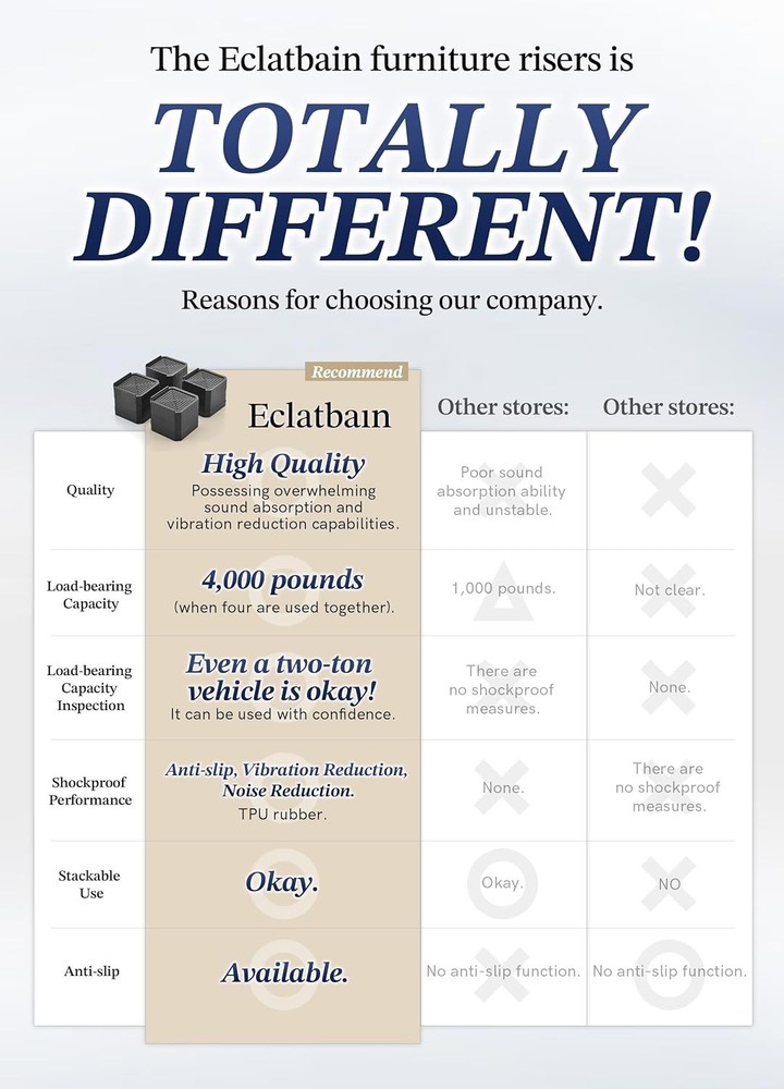 Space-Saving Furniture Lifters - Stackable Style