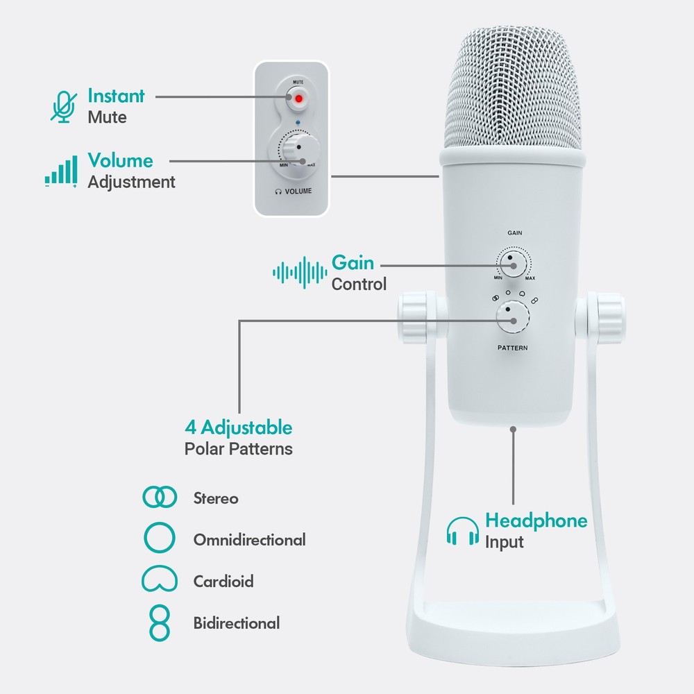 Movo White USB Podcast Equipment Bundle for Two
