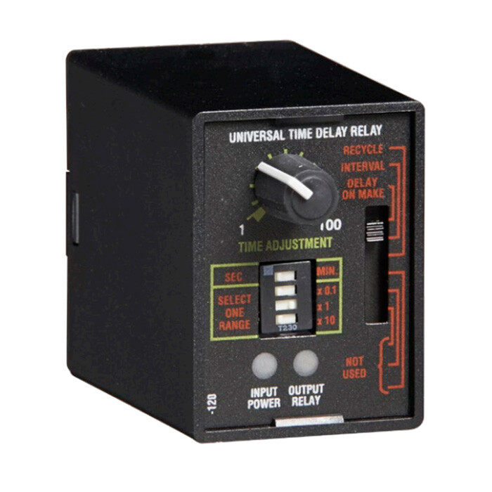 SSAC / Littelfuse TRU2