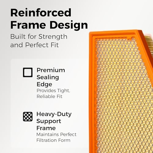 Engine Air Filter&Cabin Air Filter Combo Pack-Compatible with Ram 1500 2011